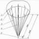 Парашюты Инструкции